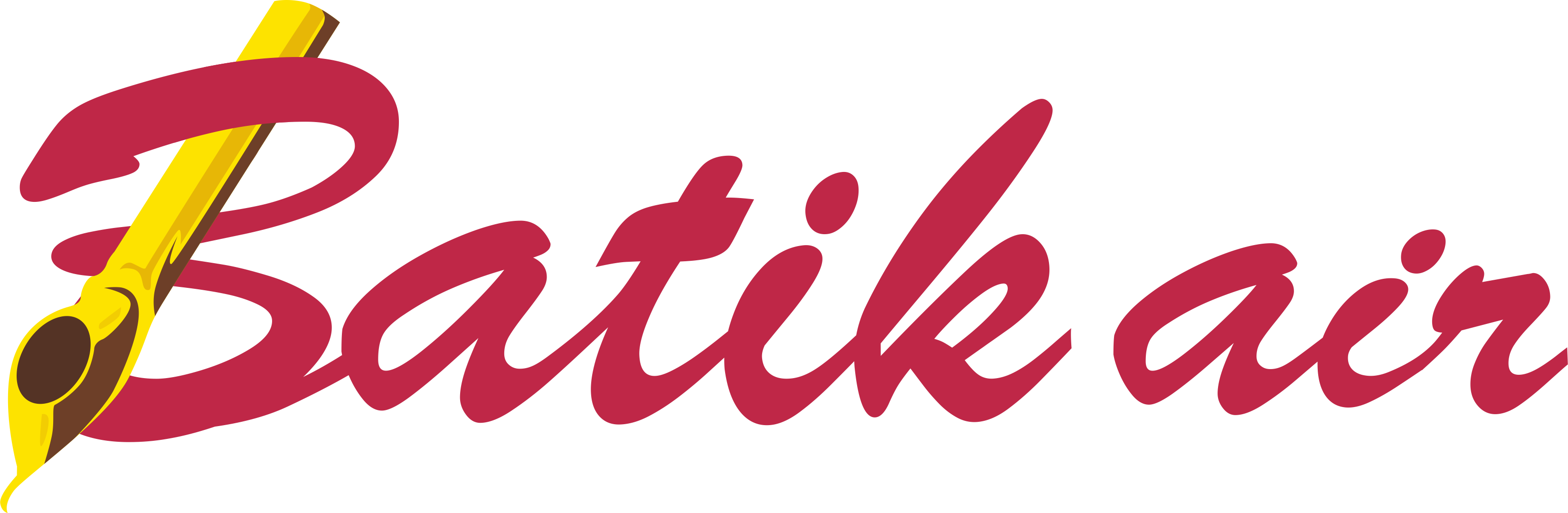 Batik air